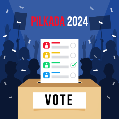 Pilkada 2024